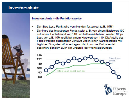 Liberty Investor-Schutz